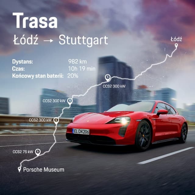 Kreacja: Trasa Łódź-Stuttgart